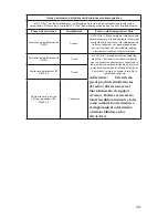 Preview for 419 page of Stryker SDC Ultra User Manual