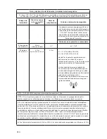 Preview for 420 page of Stryker SDC Ultra User Manual