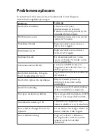 Preview for 479 page of Stryker SDC Ultra User Manual