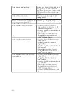 Preview for 480 page of Stryker SDC Ultra User Manual