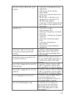 Preview for 481 page of Stryker SDC Ultra User Manual