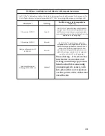 Preview for 487 page of Stryker SDC Ultra User Manual