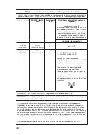 Preview for 488 page of Stryker SDC Ultra User Manual