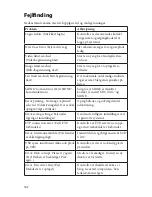 Preview for 548 page of Stryker SDC Ultra User Manual