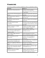 Preview for 625 page of Stryker SDC Ultra User Manual