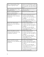 Preview for 626 page of Stryker SDC Ultra User Manual