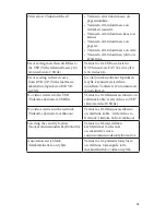 Preview for 627 page of Stryker SDC Ultra User Manual