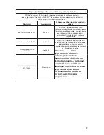 Preview for 633 page of Stryker SDC Ultra User Manual