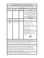 Preview for 634 page of Stryker SDC Ultra User Manual