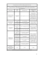 Preview for 635 page of Stryker SDC Ultra User Manual