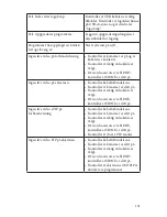 Preview for 697 page of Stryker SDC Ultra User Manual