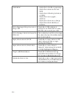 Preview for 698 page of Stryker SDC Ultra User Manual