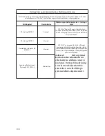 Preview for 704 page of Stryker SDC Ultra User Manual