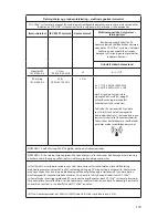 Preview for 705 page of Stryker SDC Ultra User Manual