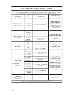 Preview for 706 page of Stryker SDC Ultra User Manual