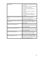 Preview for 769 page of Stryker SDC Ultra User Manual