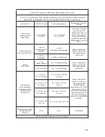 Предварительный просмотр 777 страницы Stryker SDC Ultra User Manual