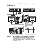 Предварительный просмотр 792 страницы Stryker SDC Ultra User Manual