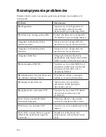 Preview for 840 page of Stryker SDC Ultra User Manual