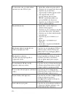 Preview for 842 page of Stryker SDC Ultra User Manual