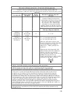 Preview for 849 page of Stryker SDC Ultra User Manual