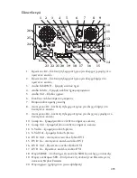 Preview for 861 page of Stryker SDC Ultra User Manual