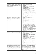 Preview for 913 page of Stryker SDC Ultra User Manual