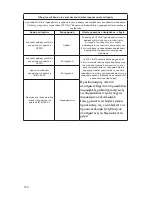 Preview for 920 page of Stryker SDC Ultra User Manual