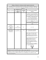 Preview for 921 page of Stryker SDC Ultra User Manual