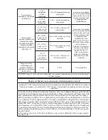 Preview for 923 page of Stryker SDC Ultra User Manual