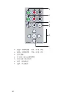 Preview for 934 page of Stryker SDC Ultra User Manual