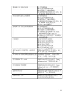 Preview for 983 page of Stryker SDC Ultra User Manual