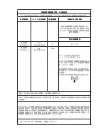 Preview for 990 page of Stryker SDC Ultra User Manual