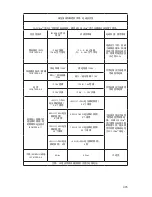 Preview for 991 page of Stryker SDC Ultra User Manual