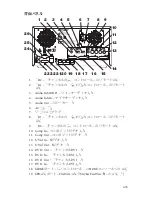 Preview for 1001 page of Stryker SDC Ultra User Manual