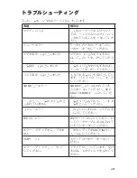 Preview for 1053 page of Stryker SDC Ultra User Manual