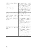 Preview for 1054 page of Stryker SDC Ultra User Manual