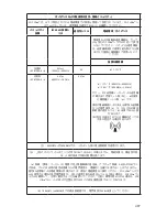 Preview for 1063 page of Stryker SDC Ultra User Manual