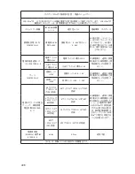 Preview for 1064 page of Stryker SDC Ultra User Manual