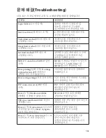 Preview for 1127 page of Stryker SDC Ultra User Manual