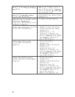 Preview for 1128 page of Stryker SDC Ultra User Manual