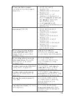 Preview for 1129 page of Stryker SDC Ultra User Manual