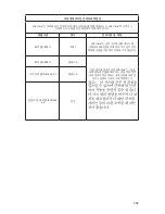 Preview for 1135 page of Stryker SDC Ultra User Manual