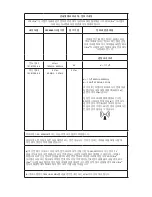 Preview for 1136 page of Stryker SDC Ultra User Manual