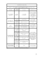 Preview for 1137 page of Stryker SDC Ultra User Manual