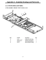 Preview for 163 page of Stryker Secure 3000 Maintenance Manual