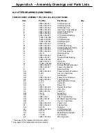 Preview for 176 page of Stryker Secure 3000 Maintenance Manual