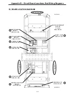 Preview for 218 page of Stryker Secure 3000 Maintenance Manual