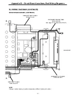 Preview for 230 page of Stryker Secure 3000 Maintenance Manual