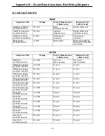 Preview for 245 page of Stryker Secure 3000 Maintenance Manual